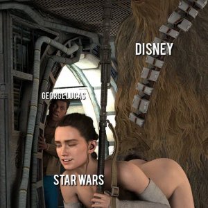 Disney's Verhältnis zu Star-Wars erklärt